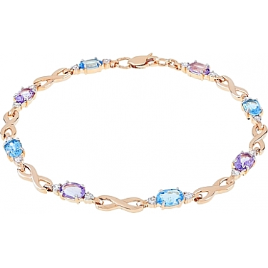 ������� � �������, ��������� ��������