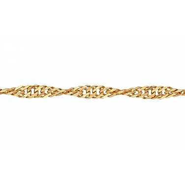 ���� �������� ��������