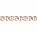 ������ �������������