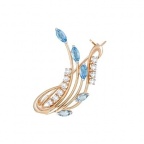 ������ �������������