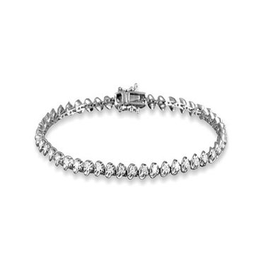 ������� �� ������ ������ �������������