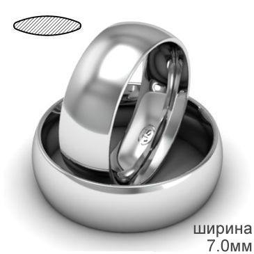 ���� ������� ����������� ����� �� ������ ������