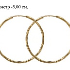 ������ �������������