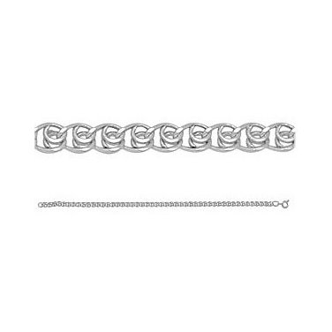 ������� ���������� ����� �� ������� ��� �������