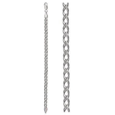 ������� ���������� ����� �� ������� ��� �������