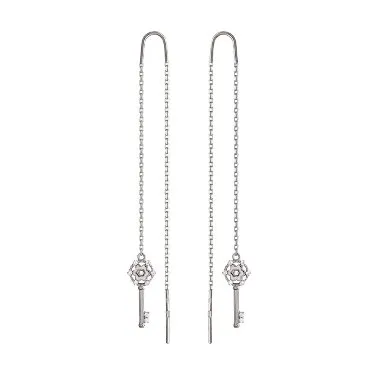 ������ � �������� �� ������ ������