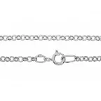 ������ �������������