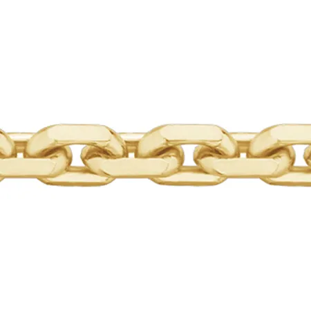 ������� ������� ������� �������� ������� 3,3 ��