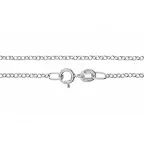 ������ �������������