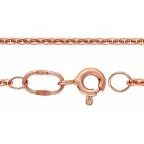 ������ �������������