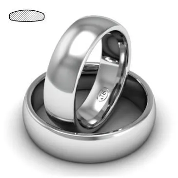 ���������� ����������� ������ ������������ ��� ���