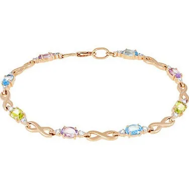 ������� �� �������� ������ � ��������. ��������� � ��������