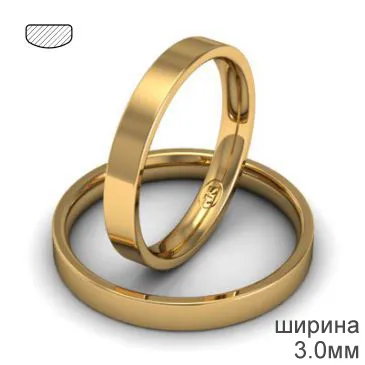 ����������� ������ ��� ���� �� �������� ������ ������ �������