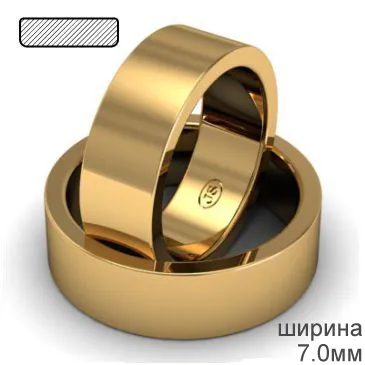 ������� 7 �� ������� ����������� ������ �� �������� ������