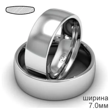 �������� ����������� ������ 7 �� �� ������ ������ ��� ����