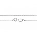 ������ �������������