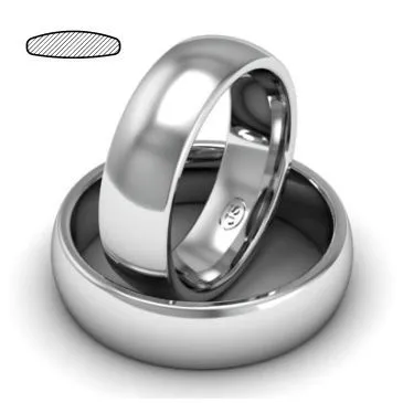 ������������ ������� ����������� ������ �� ������� ��� ���