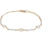 ������ �������������