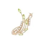 ������ �������������