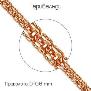 ���� ������� �� �������� ������