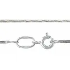 ������ �������������