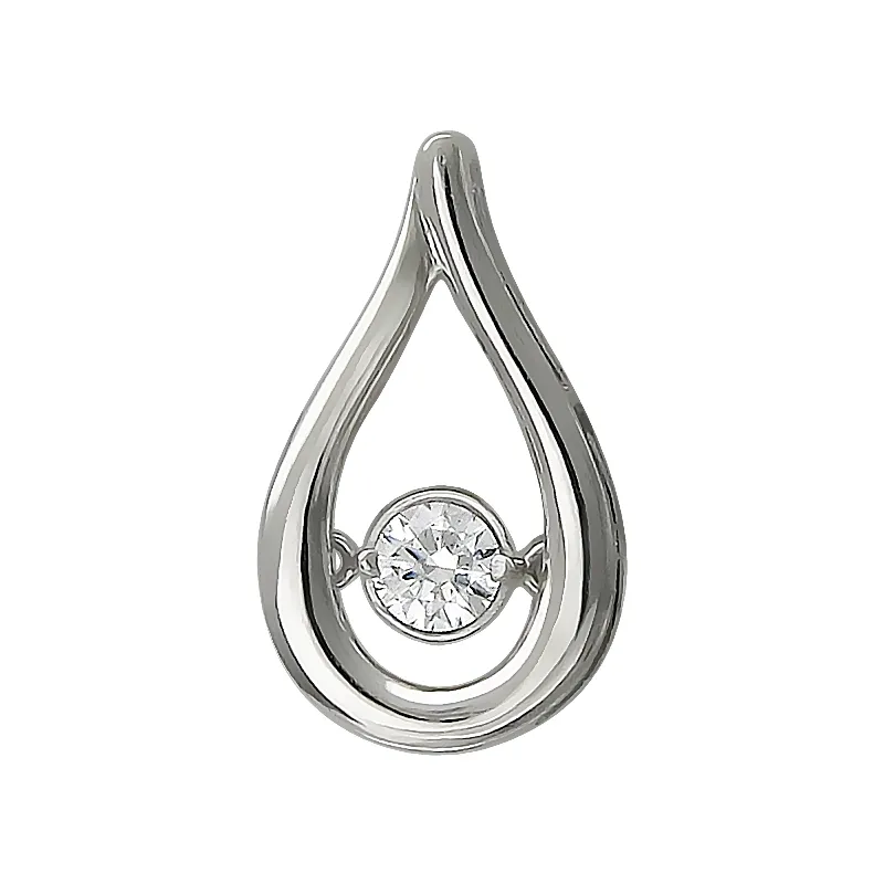 ������� �������� � ��������