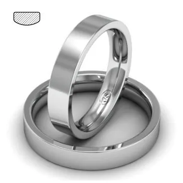 ���������� ������� ����������� ������ ���� �������