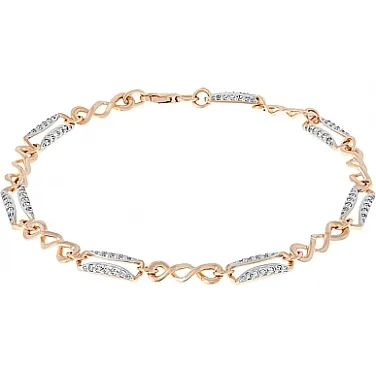 ������� �� �������� ������ � ���������