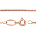 ������ �������������