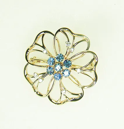 ������� ����� � �������� � ������������