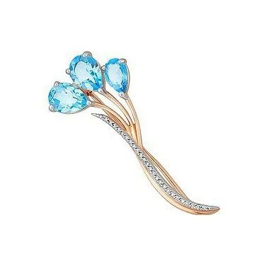 ����� �� �������� ������ � ������� � ��������