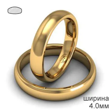 ����������� ������ ������� 4 �� ������������ �� �������� ������