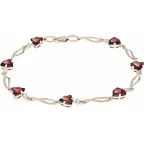 ������ �������������