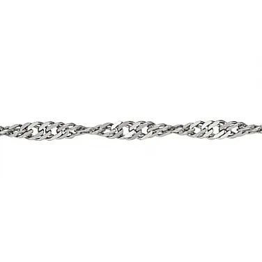 ������� �� ������ ������ �������� ��������